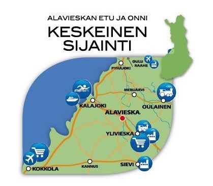 Alavieska Keskeinen sijainti